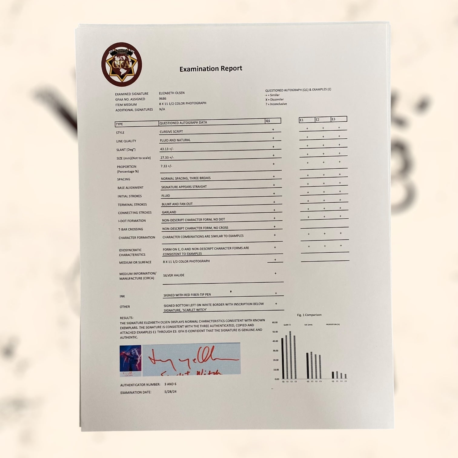 Fotografía de Elisabeth Olsen con autógrafo original certificado