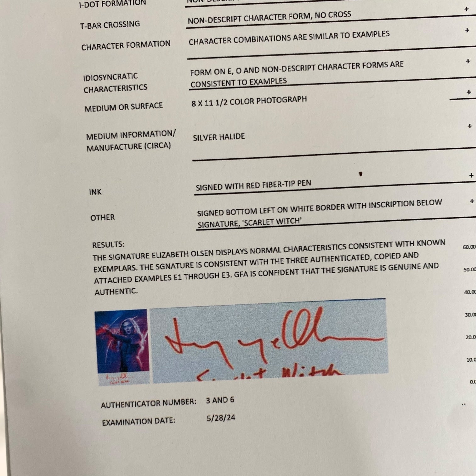 Fotografía de Elisabeth Olsen con autógrafo original certificado