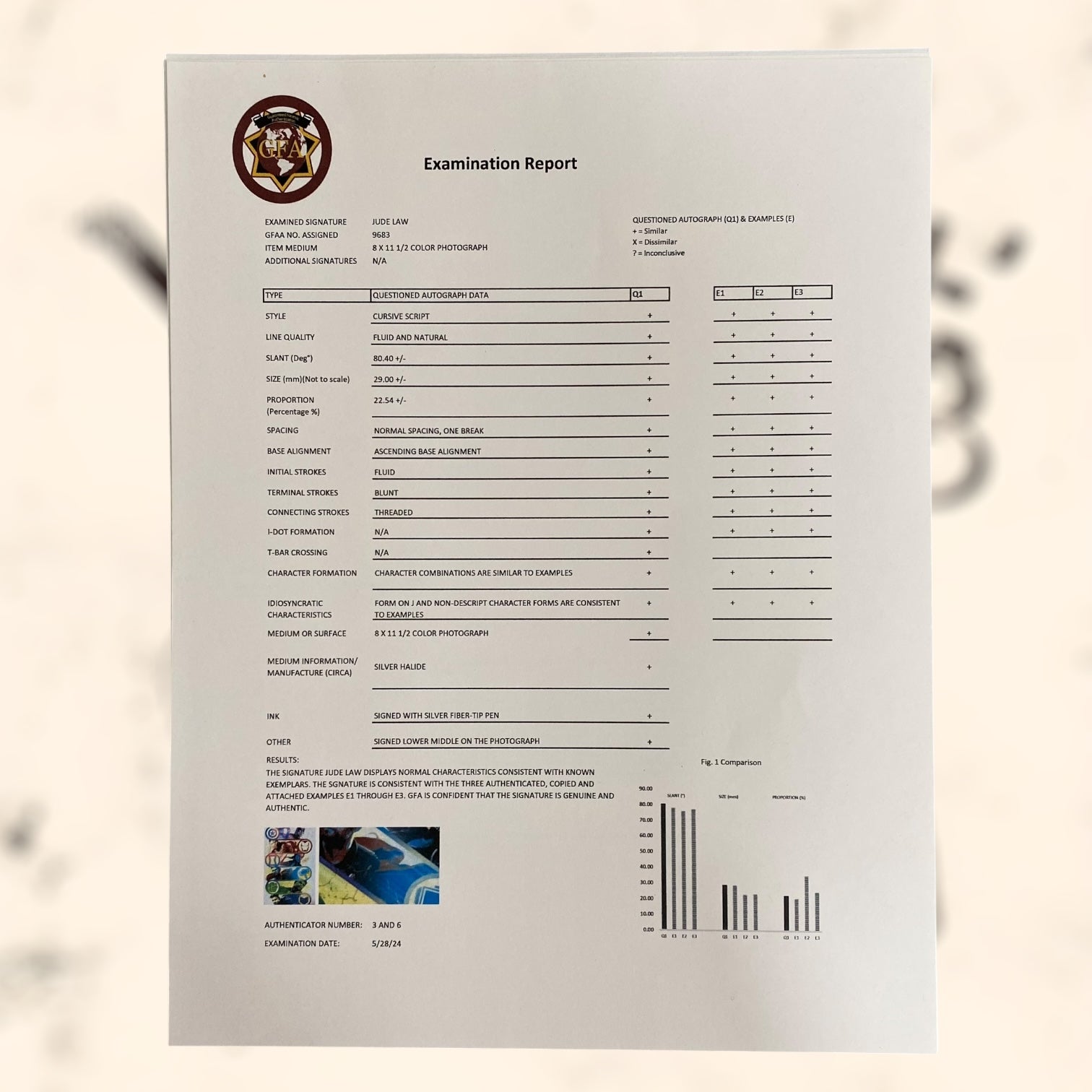 Impresión fotográfica de la película de Los Vengadores firmada por Jude Law con certificado de autenticidad