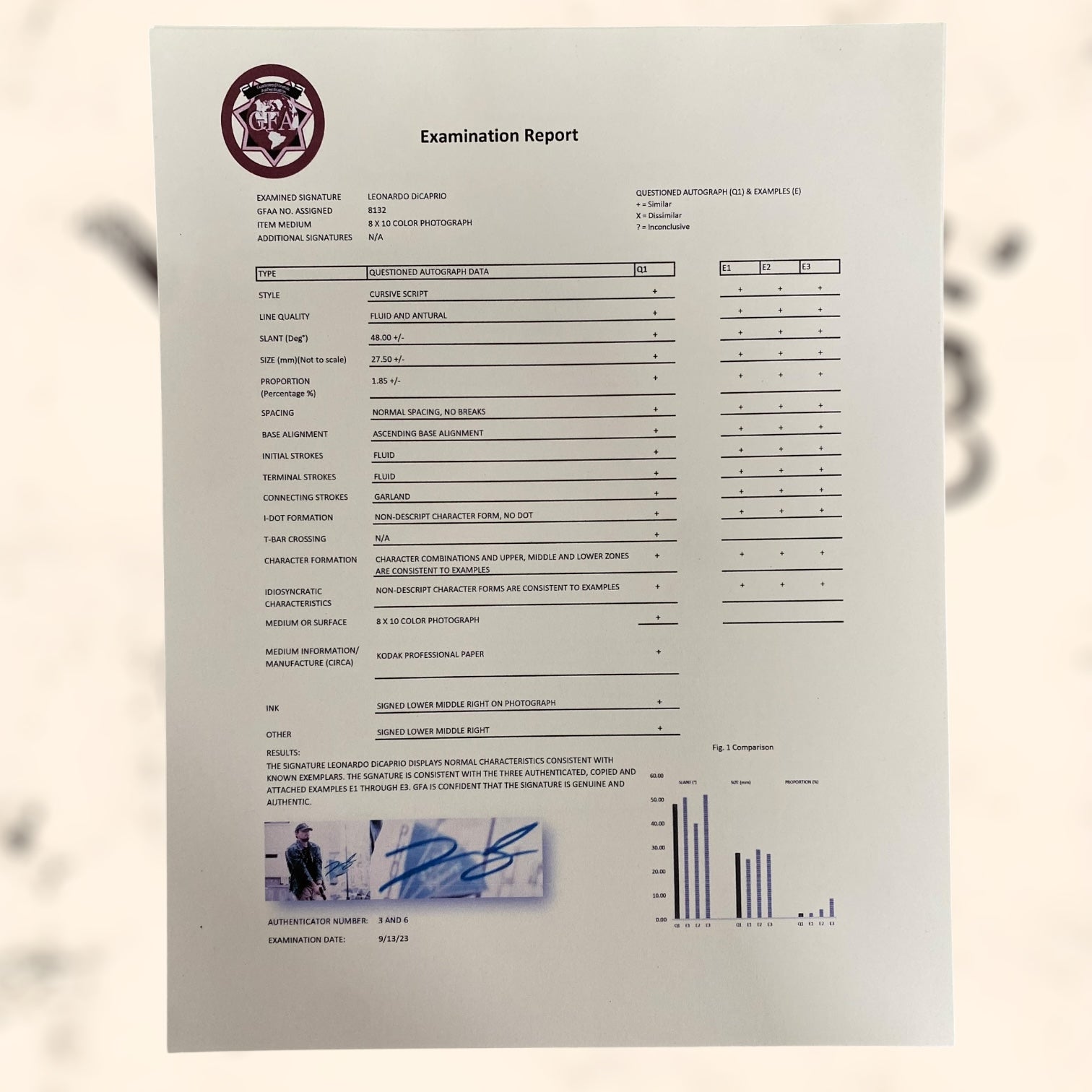Fotografía firmada de Leonardo DiCaprio con certificado de autenticidad